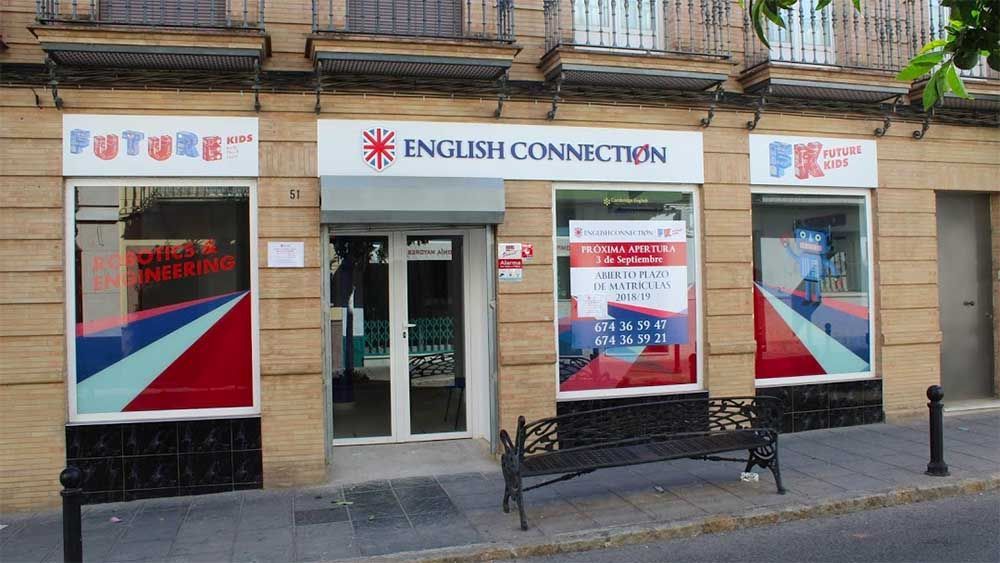 academia english connection